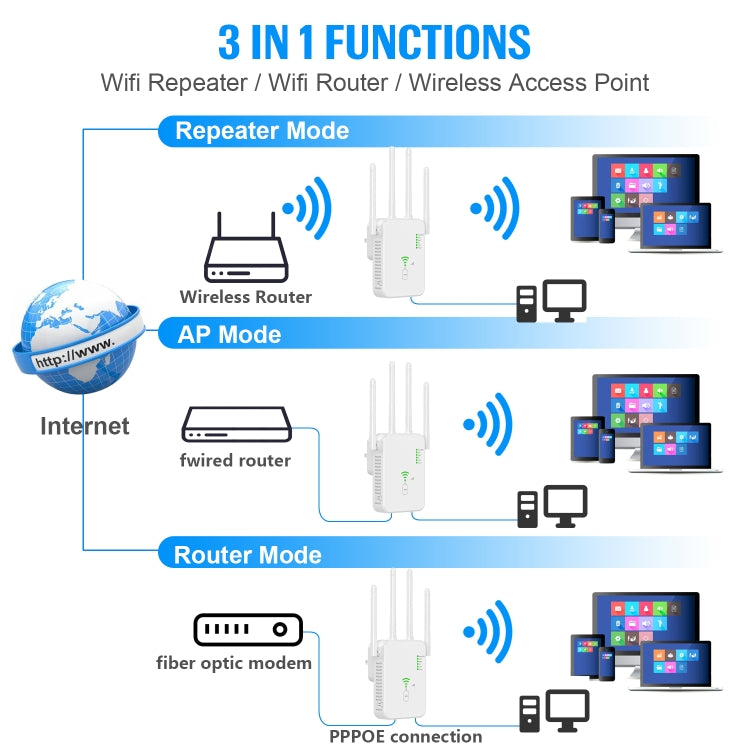 Frendorf | U10 1200Mbps Signal Booster WiFi Extender WiFi Antenne Dual Band 5G Wireless Signal Repeater (US Stecker)