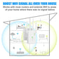 Frendorf | U10 1200Mbps Signal Booster WiFi Extender WiFi Antenne Dual Band 5G Wireless Signal Repeater (US Stecker)