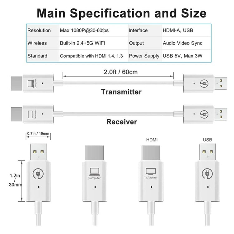 Frendorf | Drahtloser HDMI-Transmitter- und Receiver-Kit, HDMI Drahtloser Extender-Adapter, 1080P 60fps Video Audio Projektierung für PC, Laptop, Kamera auf HDTV/Projektor