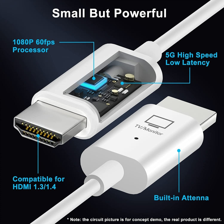 Frendorf | Drahtloser HDMI-Transmitter- und Receiver-Kit, HDMI Drahtloser Extender-Adapter, 1080P 60fps Video Audio Projektierung für PC, Laptop, Kamera auf HDTV/Projektor