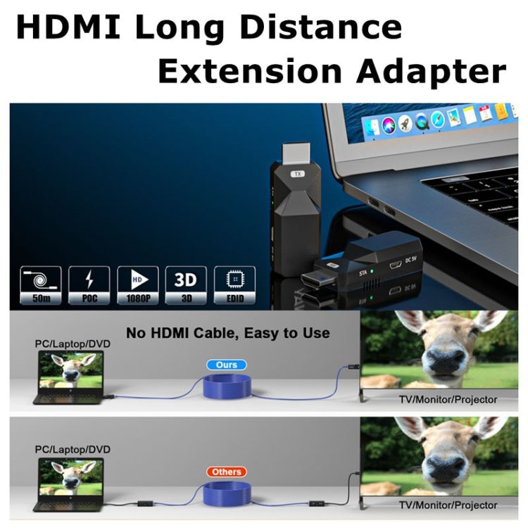 Frendorf | HDMI Extender 50m Audio Video 1080P über Cat5 Cat6 Ethernet Kabel Übertragung verlustfreies Signal HDMI Langstreckenverlängerungsadapter