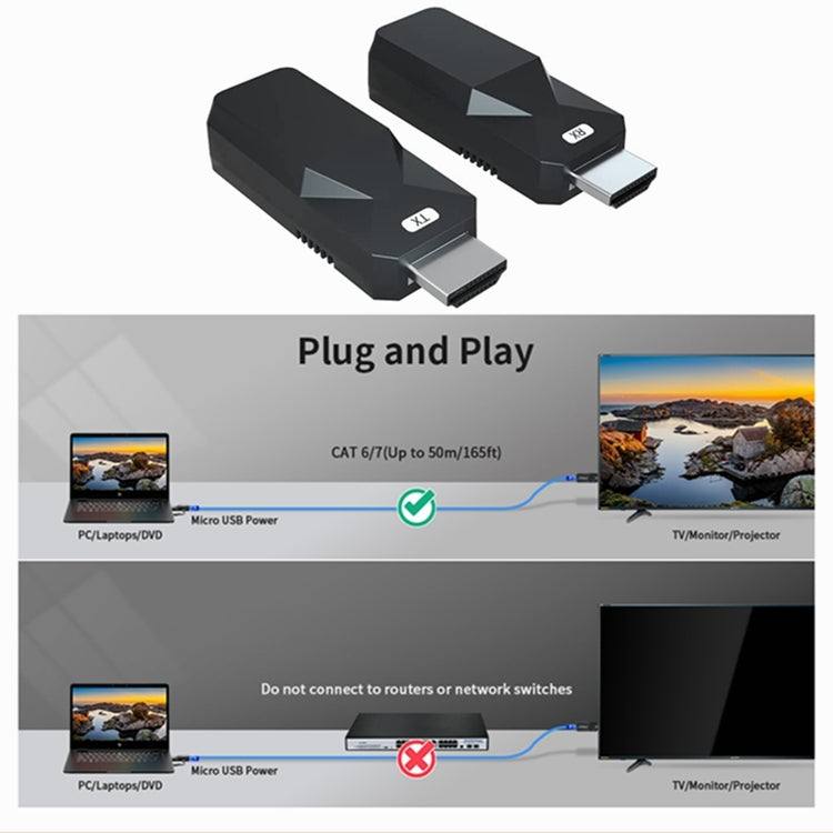 Frendorf | HDMI Extender 50m Audio Video 1080P über Cat5 Cat6 Ethernet Kabel Übertragung verlustfreies Signal HDMI Langstreckenverlängerungsadapter