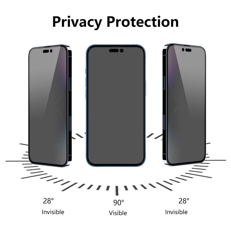 Frendorf | Für iPhone 15 Pro Max 2 Stück ENKAY Hat-Prince 28° Anti-Überwachung Gehärtetes Glas Schutzfolie Vollbildfilm