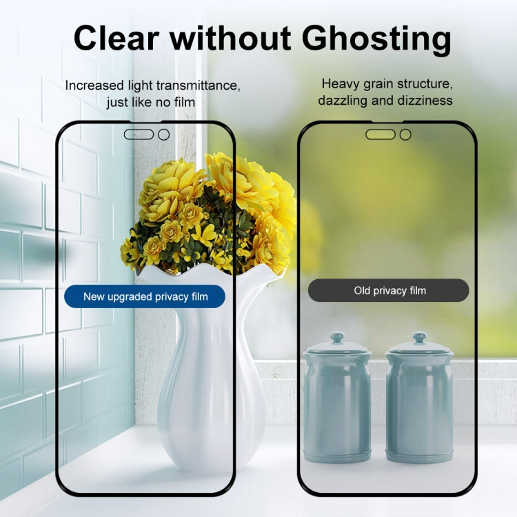 Frendorf | Für iPhone 15 Pro Max 2 Stück ENKAY Hat-Prince 28° Anti-Überwachung Gehärtetes Glas Schutzfolie Vollbildfilm