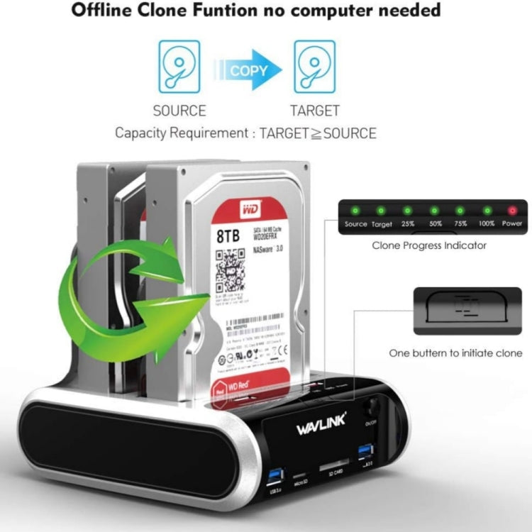Frendorf | Wavlink ST336A SSD HDD Schnelles Offline-Klon SATA USB 3.0 Externe Festplattengehäuse (US-Stecker)