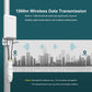 Frendorf | WAVLINK WN570HP2 Outdoor Wetterfest 300Mps WiFi Extender Wireless AP Repeater, Stecker:EU Stecker