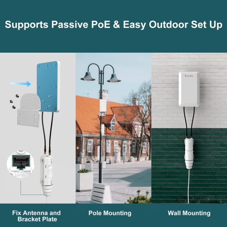 Frendorf | WAVLINK WN570HP2 Outdoor Wetterfest 300Mps WiFi Extender Wireless AP Repeater, Stecker:EU Stecker