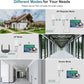 Frendorf | WAVLINK WN570HP2 Outdoor Wetterfest 300Mps WiFi Extender Wireless AP Repeater, Stecker:EU Stecker