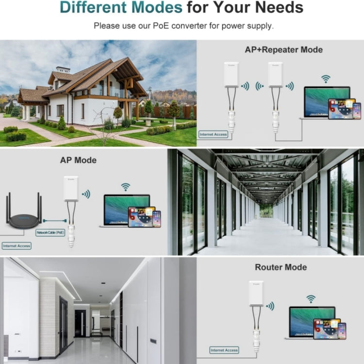 Frendorf | WAVLINK WN570HP2 Outdoor Wetterfest 300Mps WiFi Extender Wireless AP Repeater, Stecker:EU Stecker