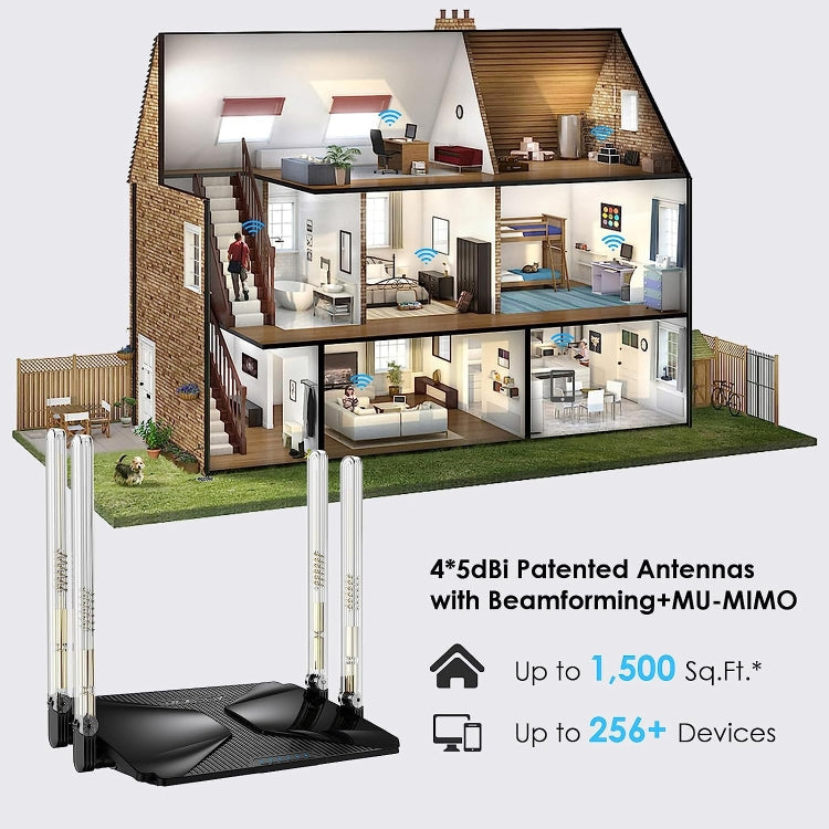 Frendorf | WAVLINK WN586X3 Wireless Gigabit Ethernet Router Wi-Fi 6 AX3000 Mesh Router Dual Band, Stecker:UK Stecker