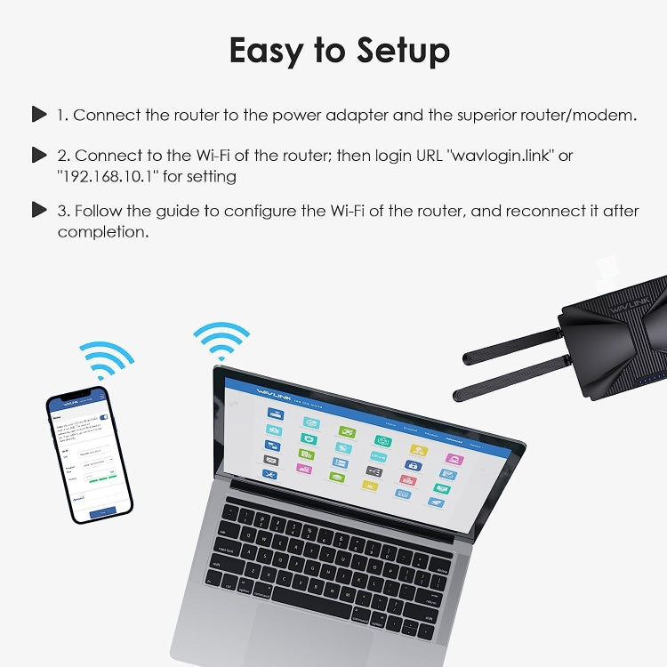 Frendorf | WAVLINK WN586X3 Wireless Gigabit Ethernet Router Wi-Fi 6 AX3000 Mesh Router Dual Band, Stecker:UK Stecker