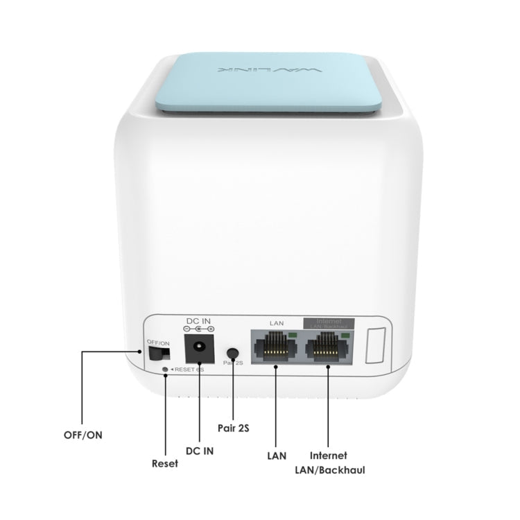 Frendorf | WAVLINK WN535M1 WiFi Wireless Router 11AC AC1200 Mesh Wireless Repeater Signal Verstärker, Stecker:UK Stecker