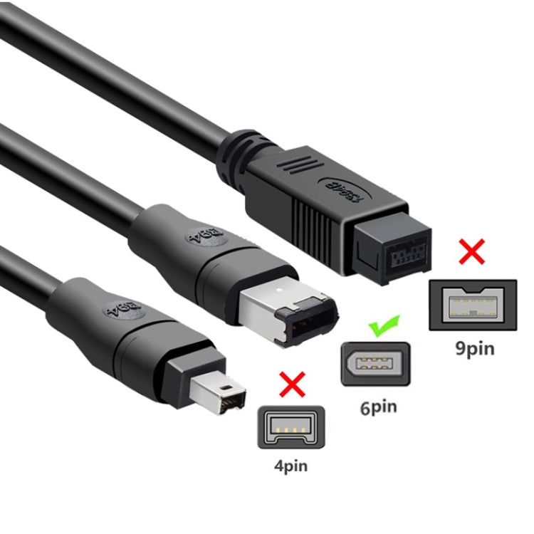 Frendorf | JUNSUNMAY Firewire IEEE 1394 6 Pin Male zu USB 2.0 Male Adapter Konverter Kabel, Länge: 4,5 m