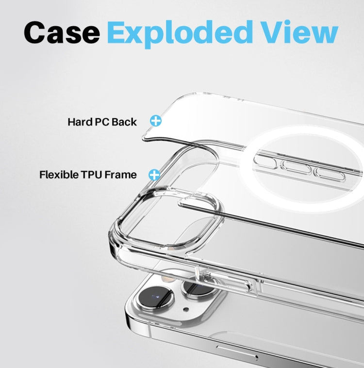 Frendorf | Für iPhone 15 NORTHJO 5 in 1 Magsafe Klarsicht Handytasche mit 2 Stück Bildschirmfolie + 2 Stück Rücklinsenfolie