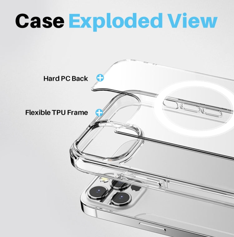 Frendorf | Für iPhone 14 Pro NORTHJO 3 in 1 Magsafe Clear Phone Case mit Bildschirmfolie + Rücklinsefolie