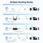 Frendorf | Wavlink WN583AX3 AX3000 Dual Band WiFi Repeater/AP/Router/Mesh Modus WiFi Extender, Stecker:US Stecker