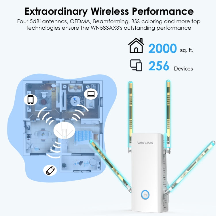 Frendorf | Wavlink WN583AX3 AX3000 Dual Band WiFi Repeater/AP/Router/Mesh Modus WiFi Extender, Stecker:US Stecker