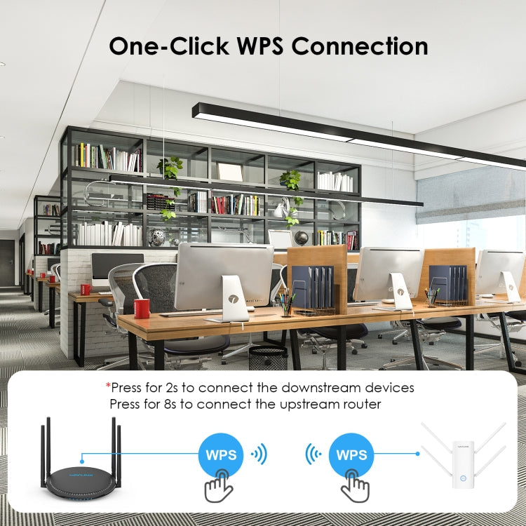 Frendorf | Wavlink WN583AX3 AX3000 Dual Band WiFi Repeater/AP/Router/Mesh Modus WiFi Extender, Stecker:US Stecker