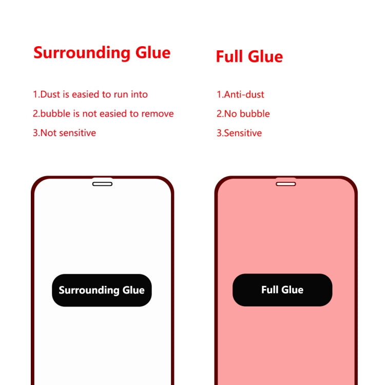 Frendorf | Für iPhone 11 Pro Max Hat-Prince 2 in 1 Vollkleber 0.26mm 9H 2.5D gehärtetes Glas Vollsichtschutz + 0.2mm 9H 2.15D abgerundete Kante Rückkamera Linse gehärtete Glasfolie