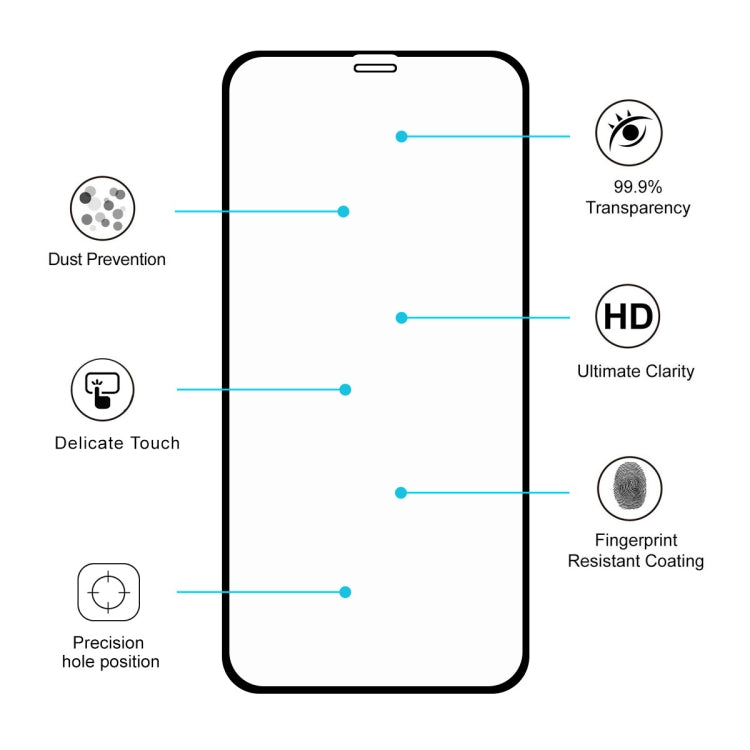 Frendorf | Für iPhone 11 Pro Max Hat-Prince 2 in 1 Vollkleber 0.26mm 9H 2.5D gehärtetes Glas Vollsichtschutz + 0.2mm 9H 2.15D abgerundete Kante Rückkamera Linse gehärtete Glasfolie