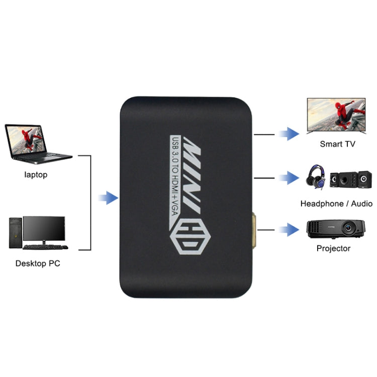 Frendorf | USB3.0 ZU HDMI+VGA Adapter