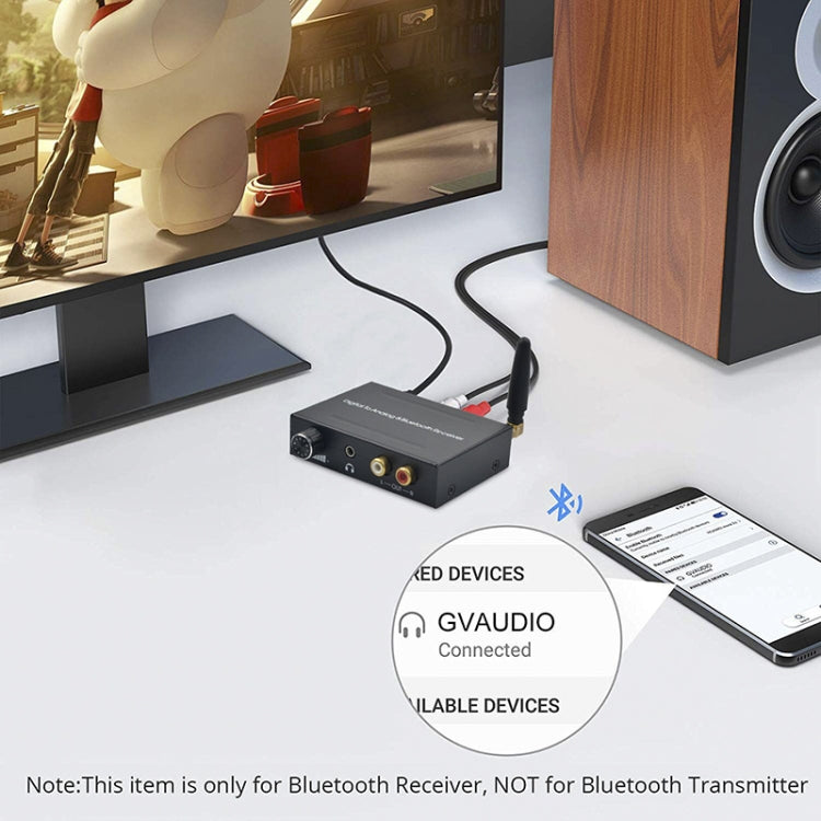 Frendorf | Digital zu Analog & Bluetooth Empfänger
