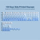 Black Berry Profil Tastenkappen