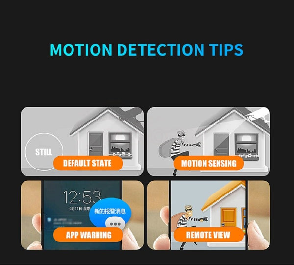 Frendorf |  NanoVision - 360 HD 4K Mini-Spionagekamera