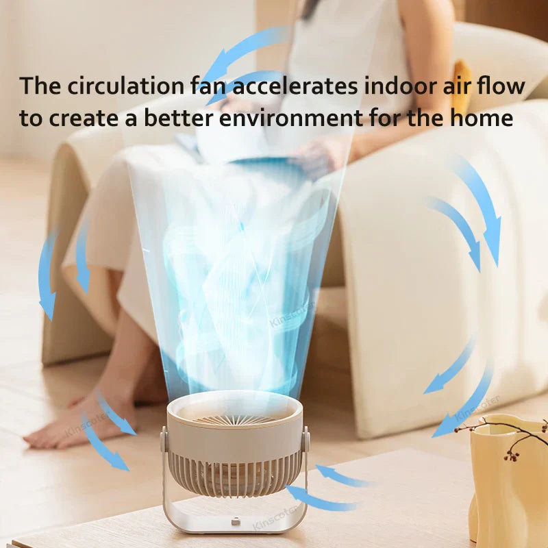 Frendorf | Brisano Mini Ventilator | 3600 mAh Akku | 4 Stufen & USB | Kompakt & BPA-frei