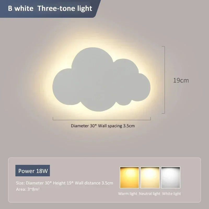 Frendorf | LED Cloud Wandlampe – 3-Farben-Dimmung Moderne Wandbeleuchtung für Schlafzimmer, Wohnzimmer und Babyzimmer Dekor