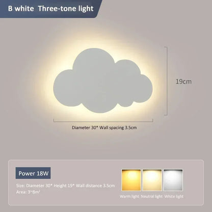 Frendorf | LED Cloud Wandlampe – 3-Farben-Dimmung Moderne Wandbeleuchtung für Schlafzimmer, Wohnzimmer und Babyzimmer Dekor
