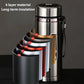 800ml-1L Edelstahl Thermoskanne – Tragbare Vakuumflasche mit LED-Temperaturanzeige