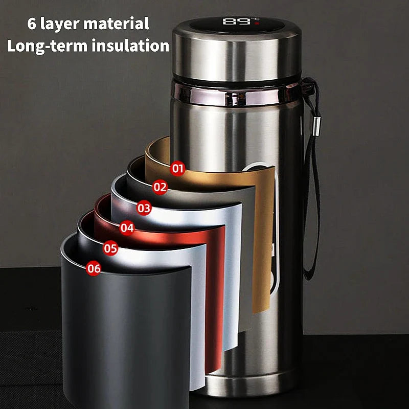 800ml-1L Edelstahl Thermoskanne – Tragbare Vakuumflasche mit LED-Temperaturanzeige