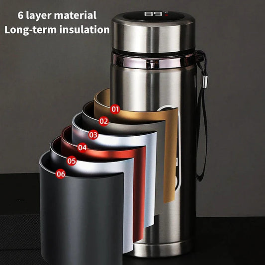 800ml-1L Edelstahl Thermoskanne – Tragbare Vakuumflasche mit LED-Temperaturanzeige