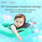 Mambobaby Nicht-aufblasbarer Baby-Schwimmring-Sitz - Poolspielzeug für Jungen und Mädchen - Lustige Accessoires für sicheres Wasser Spielen