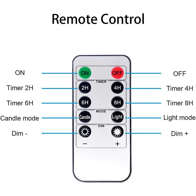 Frendorf | GlowLite™ Flammenlose LED Kerzen Set 3-teilig | Sicheres Stimmungslicht für Zuhause | Dekorative LED Kerzen