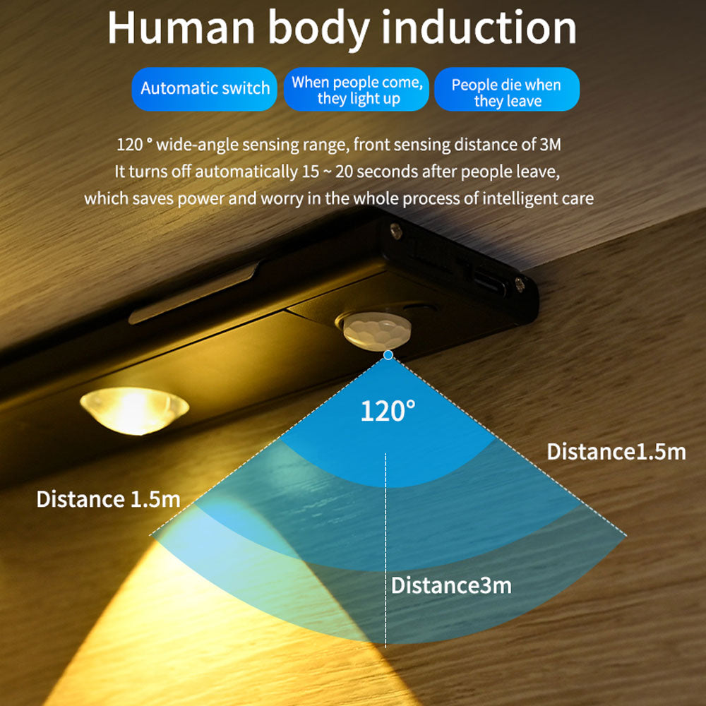Bewegungssensor Schrank USB Licht