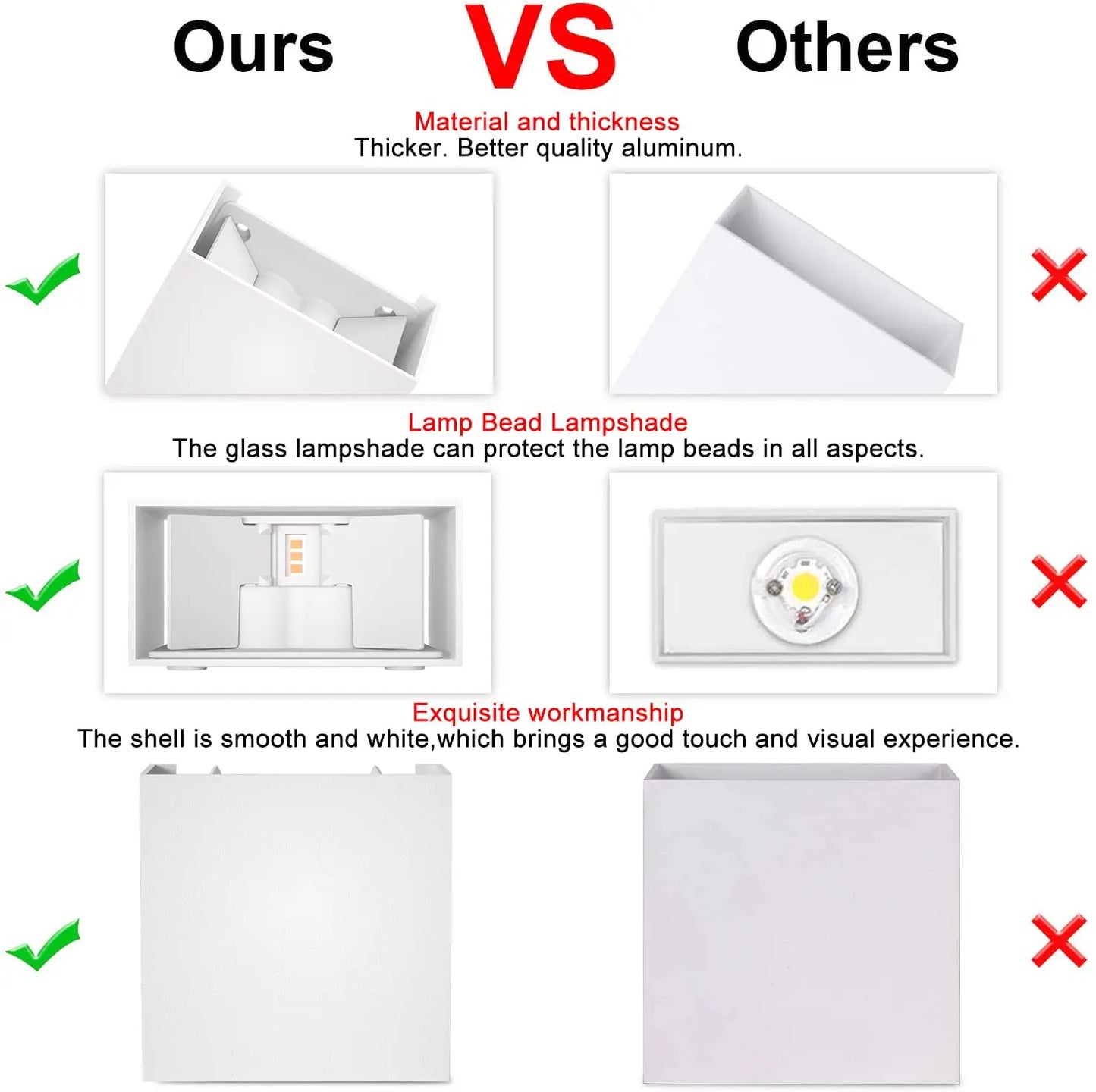 Frendorf | 2-Pack LED Wandleuchten – Moderne 6W oben & unten Wandleuchten, wasserdicht IP65 für Wohnzimmer, Flur, Schlafzimmer, Innen- & Außengebrauch