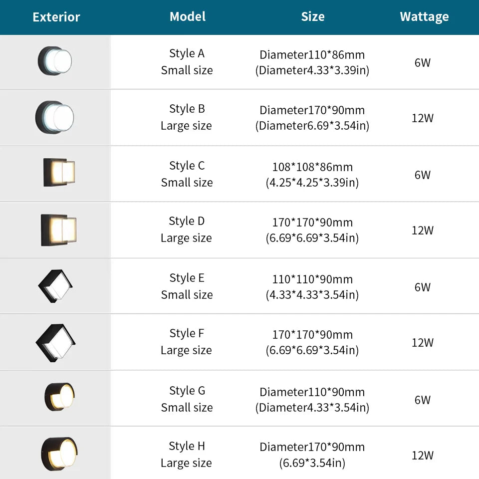 Frendorf | LED Smart Bewegungsmelder Wandlicht – 6W/12W Automatische Notbeleuchtung für Innen- & Außenbereich (Flure, Balkone, Schlafzimmer)