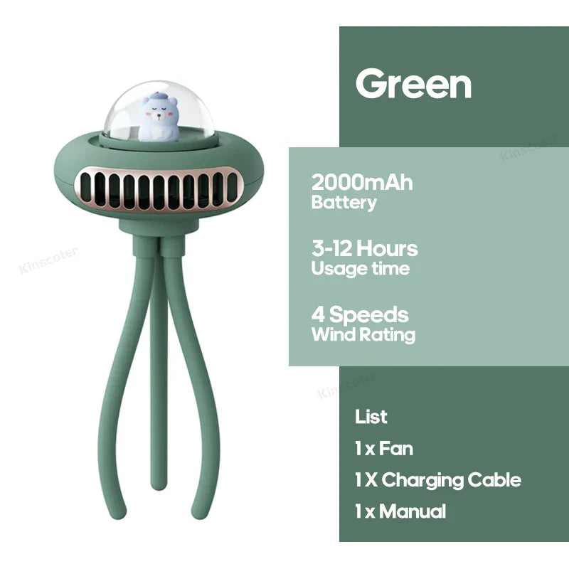 Frendorf | BreezeFlex USB Ventilator | Kompakt & Faltbar | 2000mAh Akku & 4 Windstufen