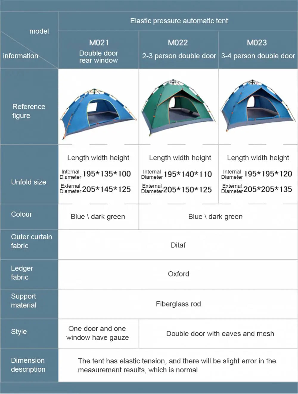 Frendorf | Automatisches Camping-Regenschirmzelt