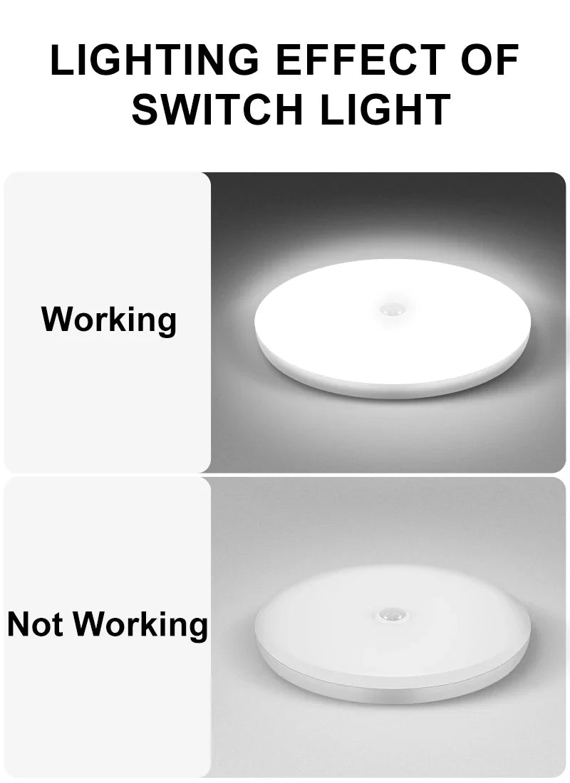 Deckenlampe mit Bewegungssensor – Modernes smartes Licht für Eingangsbereich, Balkon und Nachtbeleuchtung