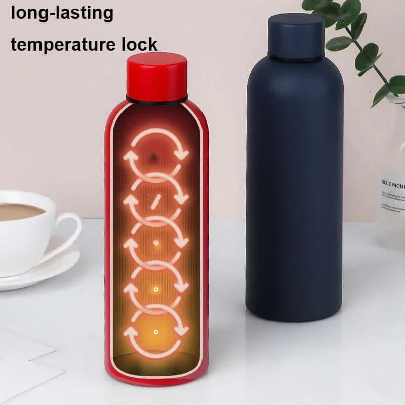 Kreative Edelstahl-Wasserflasche