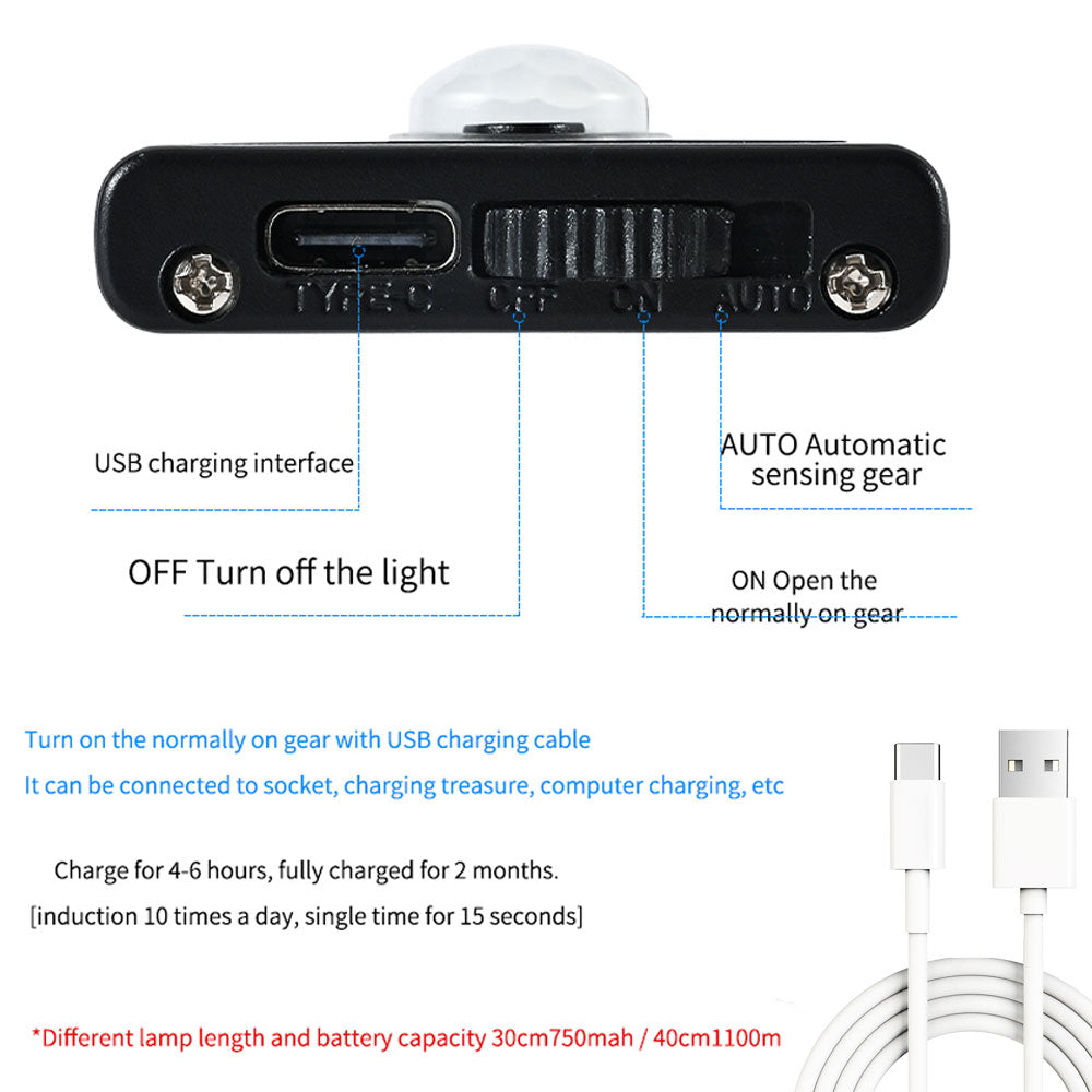 Bewegungssensor Schrank USB Licht