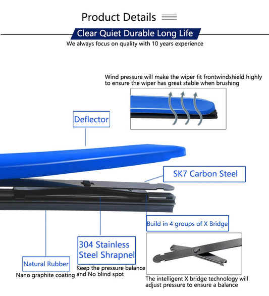 Frendorf | Auto Regenbogen Bunte Scheibenwischerblatt