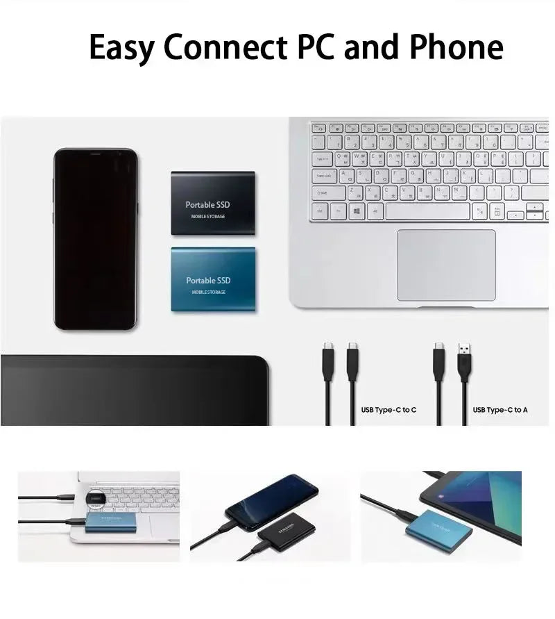 Frendorf | TECHNOLOGIE | Superschnelle externe SSD 2TB | Mini-SSD | Hochgeschwindigkeits-Speicher für Laptop und PC