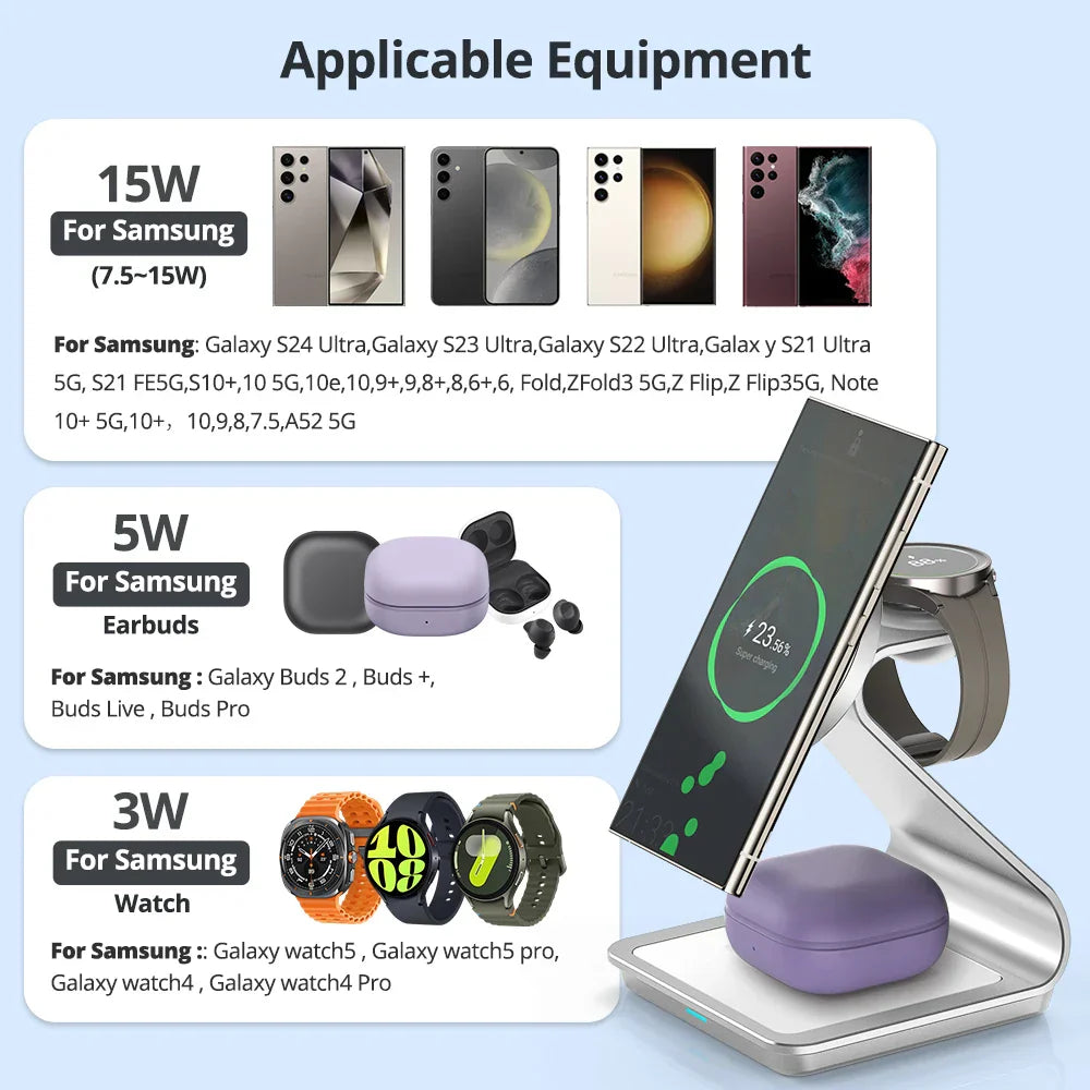 Frendorf | 3-in-1 Schnellladegerät für Samsung Galaxy & Uhr