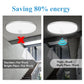 Deckenlampe mit Bewegungssensor – Modernes smartes Licht für Eingangsbereich, Balkon und Nachtbeleuchtung
