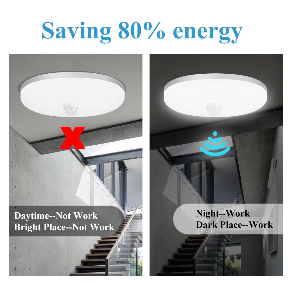 Deckenlampe mit Bewegungssensor – Modernes smartes Licht für Eingangsbereich, Balkon und Nachtbeleuchtung
