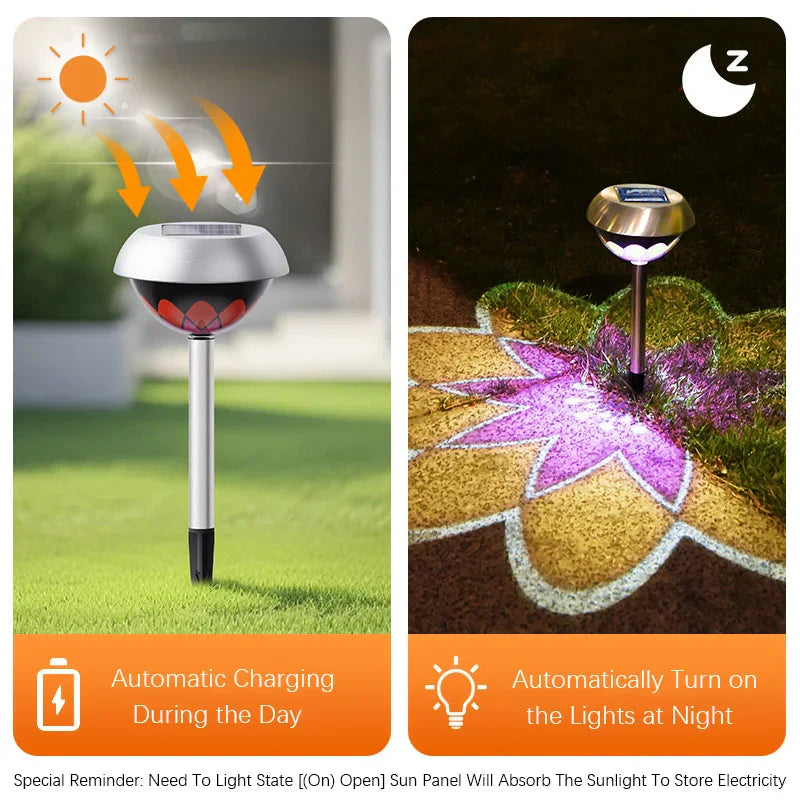 Frendorf | LumaTera SolarLight | LED Gartenleuchte Solar | Mit Dämmerungssensor & Akku | Für Tisch & Boden